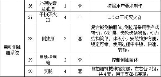 �|�L(f��ng)���\24�˹��������ޠI܇