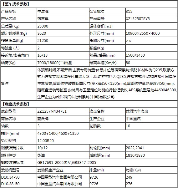 ��������28�������ޠI(y��ng)܇