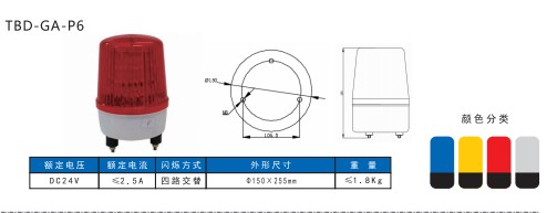 �A����ʾ��