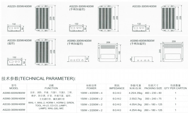 �����(b��o)����