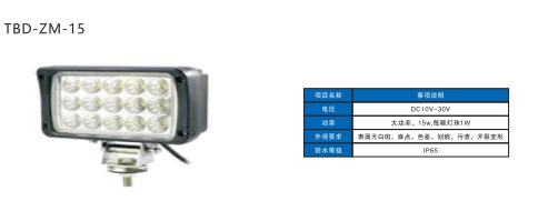 ������ϵ��