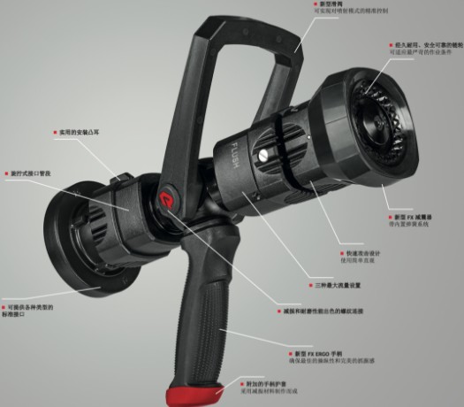 RTE FX���Ͷ๦������ˮ��