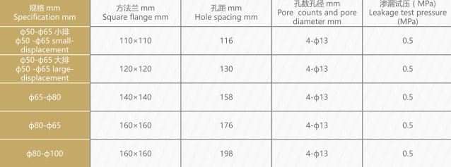 �����m�(y��ng)��׃�����^