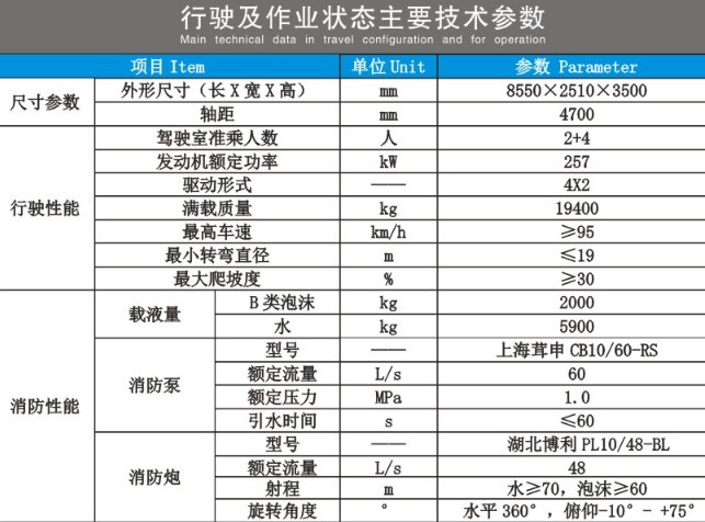 ���������p����ĭ����܇���g����(sh��)