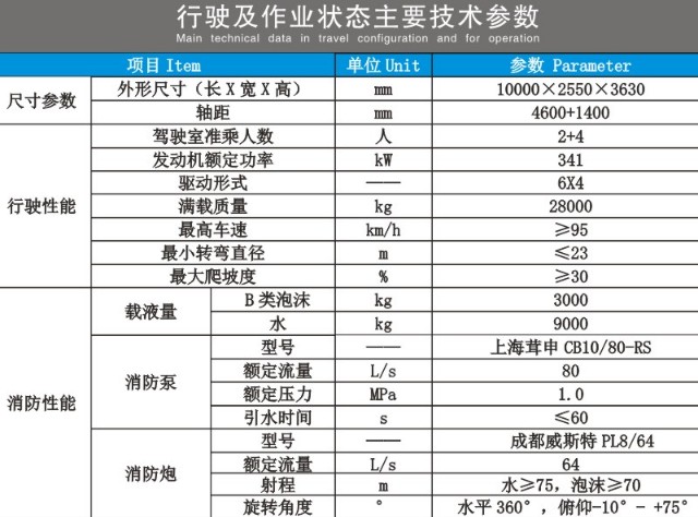 �������ֺ��݆�p����ĭ����܇