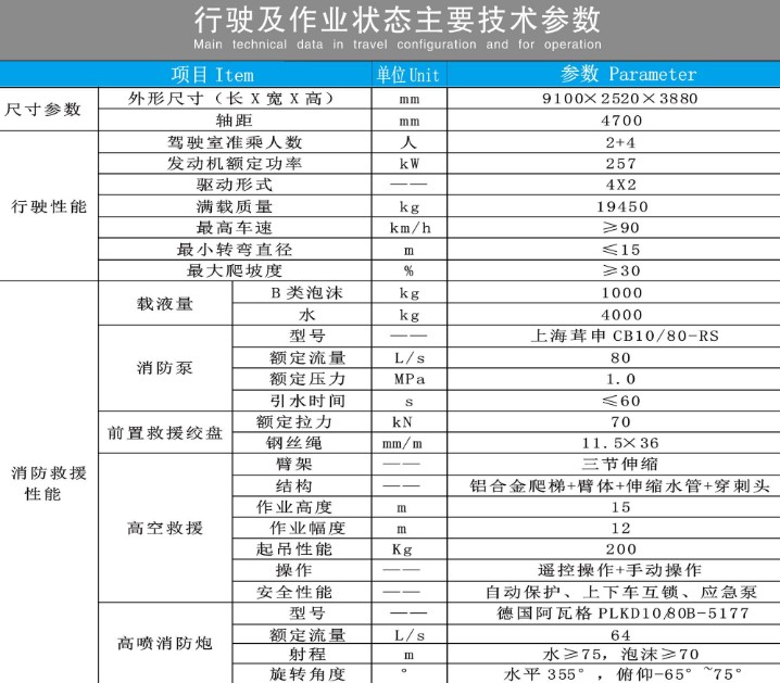 �����ǵ¿��๦������܇���g(sh��)����(sh��)