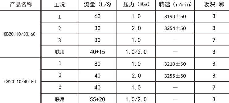 ��������܇�������Å���(sh��)��