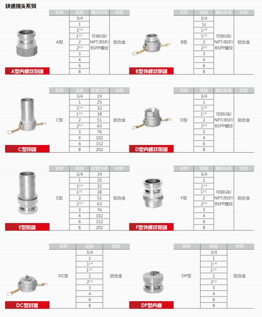 �͹�܇(ch��)���ٽ��^