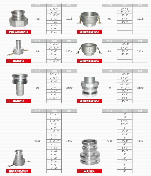 �͹�܇(ch��)���ٽ��^