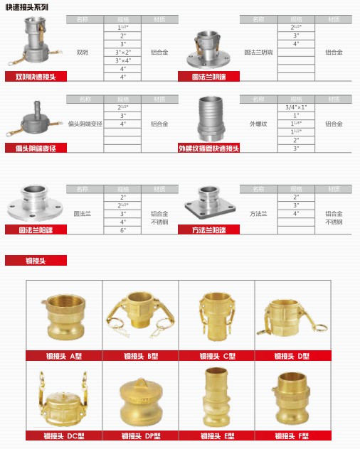 �͹�܇(ch��)���ٽ��^