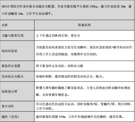 ���\(y��n)�{(l��n)��30�׸߿����I(y��)܇�������ܼ���ȫ����