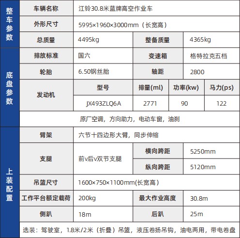 ���30.8���{(l��n)�Ƹ߿����I(y��)܇���g(sh��)����(sh��)