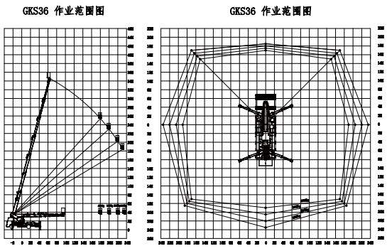 �|�L(f��ng)�A��(DV3)36�׸߿����I(y��)܇���I(y��)�����D
