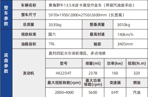 ��(gu��)���S��Ƥ���߿����I(y��)܇���g(sh��)����(sh��)