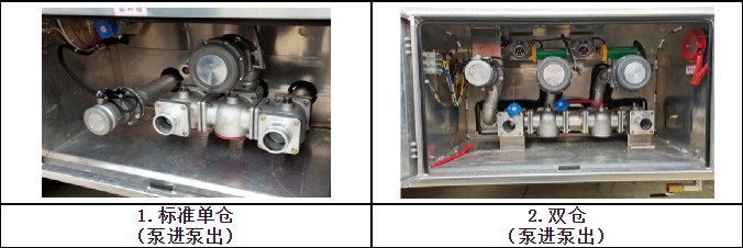 �͹�܇�ւ}(c��ng)�DƬ