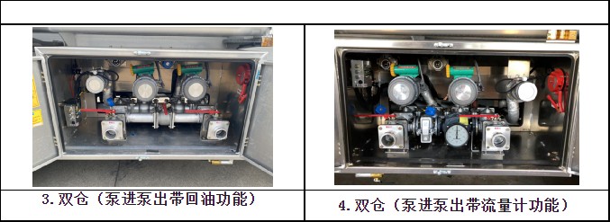 �͹�܇�ւ}(c��ng)�DƬ