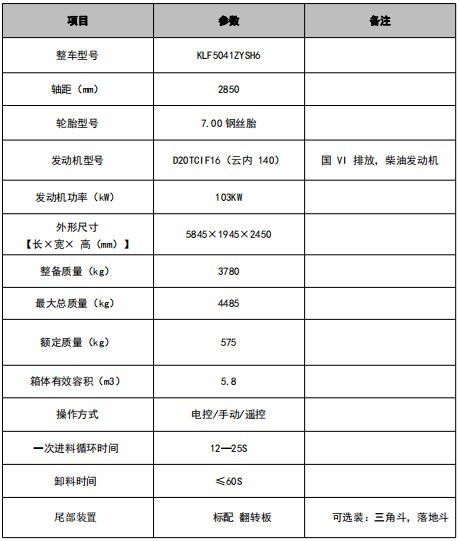 5.8���������K3���s����܇���g����(sh��)
