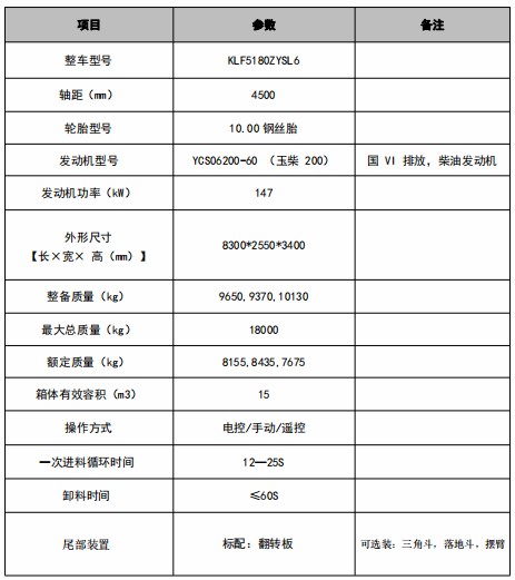 15���|�L����M3���s����܇���g(sh��)����(sh��)