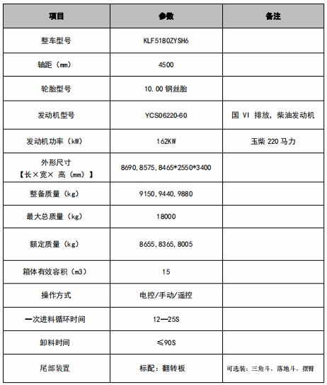 15�������E�S9���s����܇���g(sh��)����(sh��)