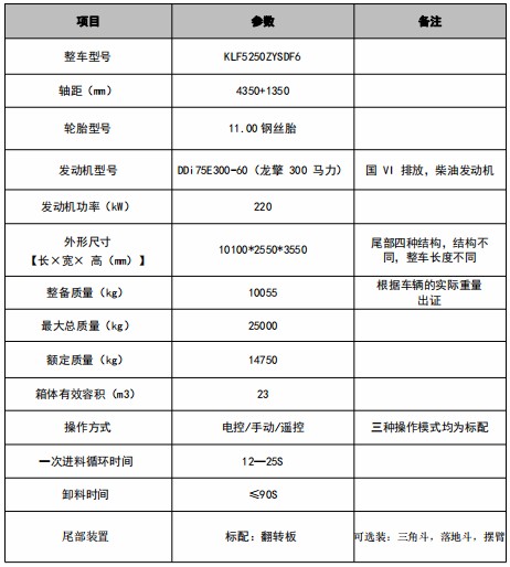 23���|�L(f��ng)���\���p�򉺿s����܇(ch��)���g(sh��)����(sh��)