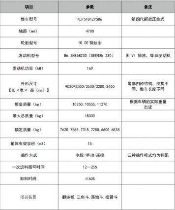 16���|�L(f��ng)���\���s����܇���g(sh��)����(sh��)