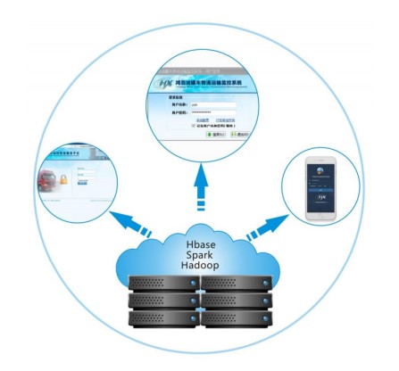 �͹�܇����U����ƽ�_(t��i)