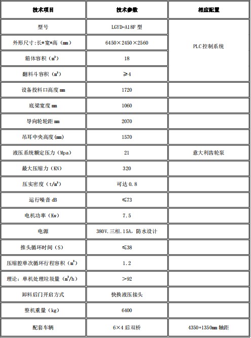 18���Ƅ�(d��ng)ʽ���s������,18���Ƅ�(d��ng)ʽ���s����վ