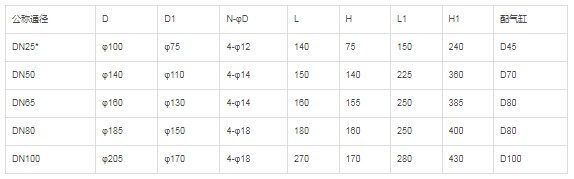 �ք���܇���y��Ҫ���g����(sh��)