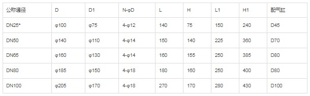 �����܇���y���g����(sh��)��