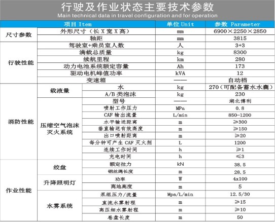 ��늄�(d��ng)��������܇���g(sh��)����(sh��)��