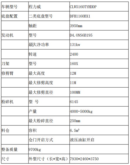 �|�L(f��ng)���\�G���C���B(y��ng)�o(h��)܇(ch��)_��(sh��)֦�޼�����܇(ch��)_�@�֘�(sh��)֦����܇(ch��)