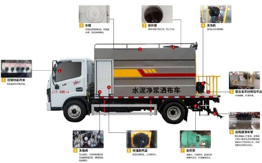 �|�L(f��ng)�������{(l��n)��6��ˮ�����{����܇_�P���L(f��ng)��KLF5040TJSE6��ˮ�����{����܇