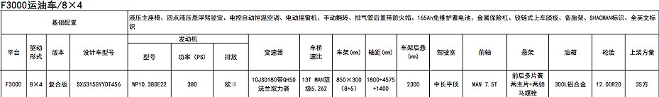 �������30���͹�܇�ױP���ñ�