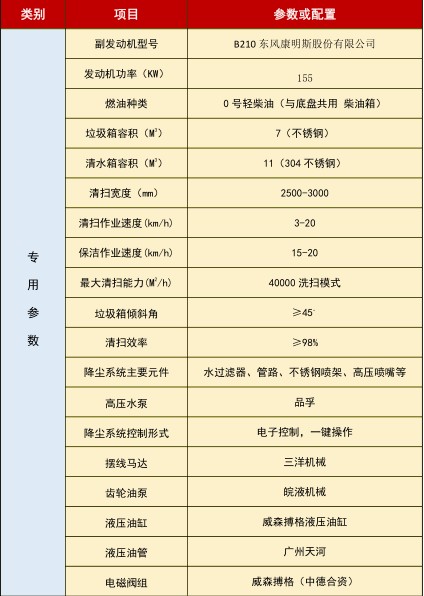 ���g(sh��)����(sh��)