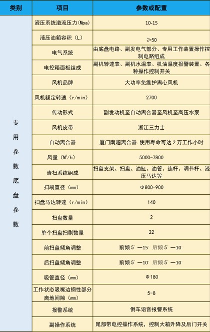 �|�L�������ϴ��܇_�Н���XZL5120TXS6��ϴ��܇