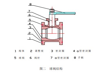 ���y�Y(ji��)��(g��u)