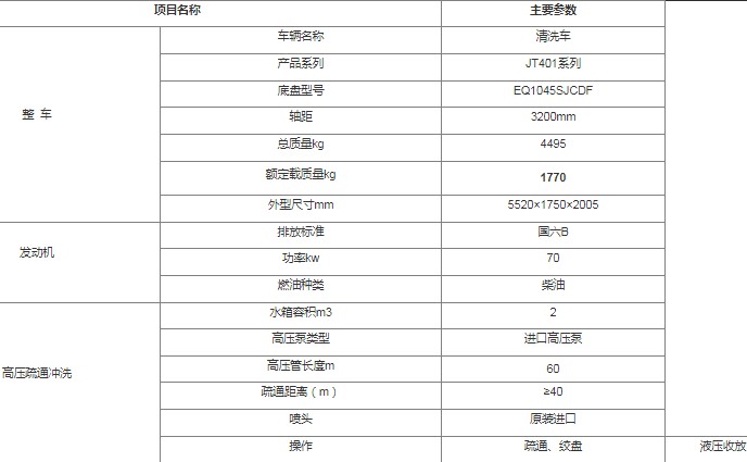 �|�L(f��ng);�ݸ߉���ϴ܇_2���߉���ϴ܇_JT401ϵ����ϴ܇