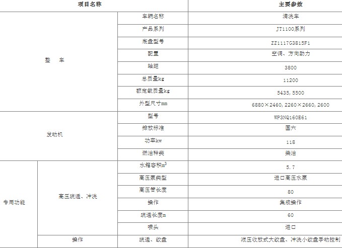 �������ָ߉���ϴ܇_5.7���߉���ϴ܇_JT1100ϵ����ϴ܇