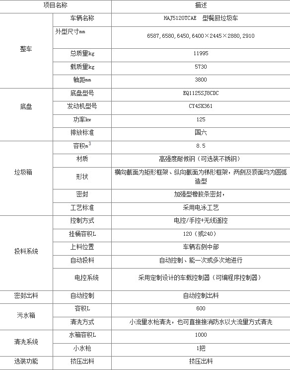 KT1202ϵ�в͏N����̎��܇