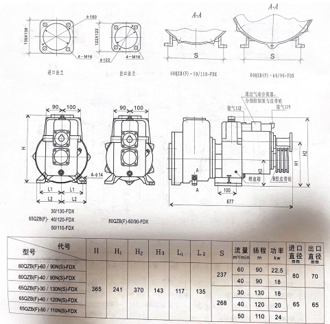 QZB(F)ϵ�О�ˮ܇�Î��ք�(d��ng)�����μ����b�ߴ�