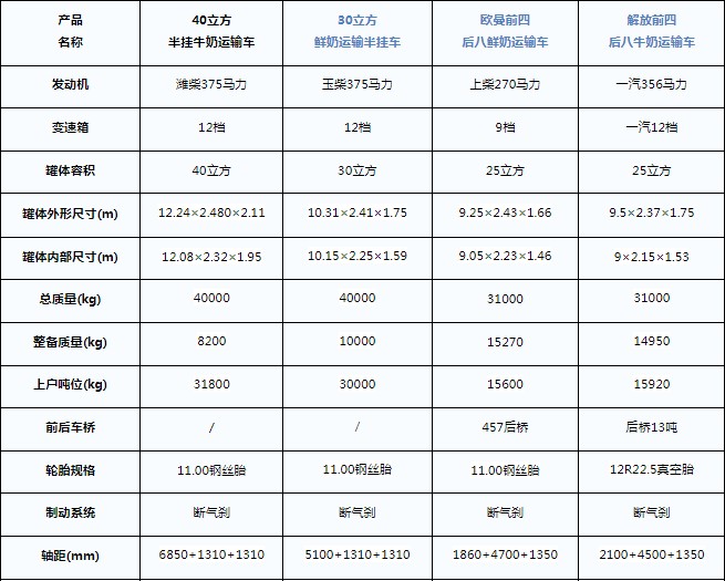 40�����ţ���\ݔ܇_�r���\ݔ���܇