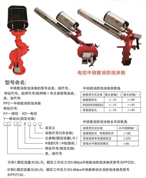 늿��б���(sh��)������ĭ�� 