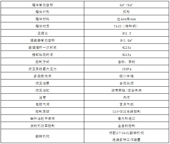 ���������E�6-9�����sʽ����܇_������CSC5121ZYSJH6�͉��sʽ����܇