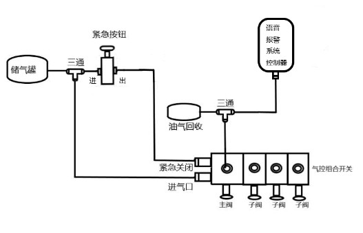�o���Д��y�Z����ʾϵ�y(t��ng)���bʹ���f��